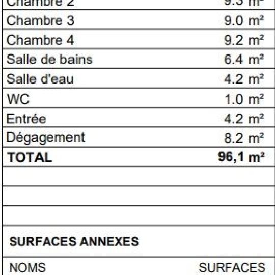  Annonces COLOMBES : Appartement | MEUDON (92190) | 96 m2 | 594 000 € 