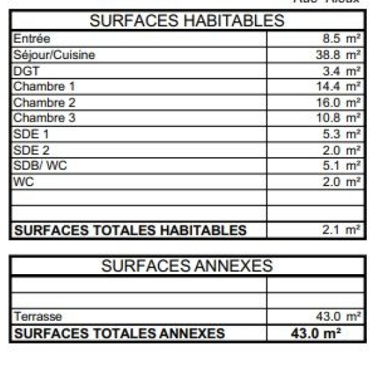  Annonces COLOMBES : Appartement | BOULOGNE-BILLANCOURT (92100) | 109 m2 | 1 520 000 € 